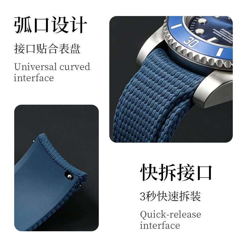 Bracelet de montre en fluororu - Omega Watch Speedmaster avis et prix